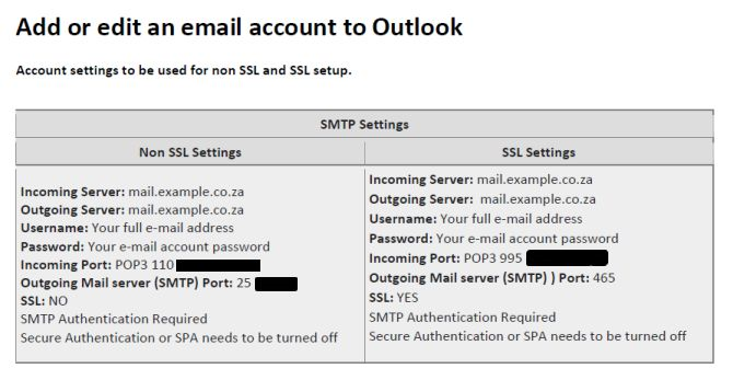 Secure or Non-secure settings